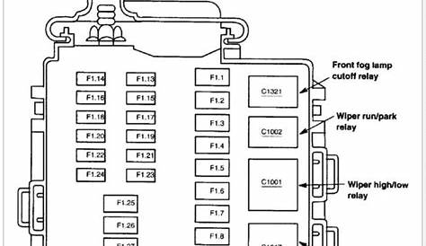 2002 Ford F750 Wiring Diagram For 2 Sd