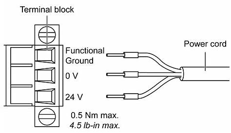 frontpoint dc plug wiring