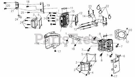 gravely 764 cc engine manual