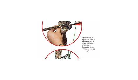 Bear Archery Compound Bow User Manual - Manuals+