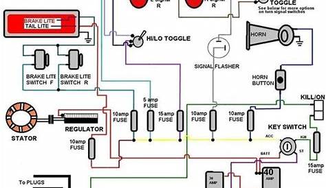 How To Read Wiring Diagrams For Dummies - Wiring Digital and Schematic