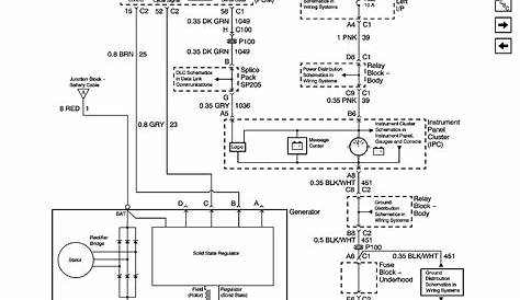2004 Chevy Silverado Instrument Cluster Wiring Diagram - Free Wiring