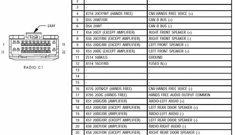 Kenwood Wiring Harness Diagram - Wiring Diagram