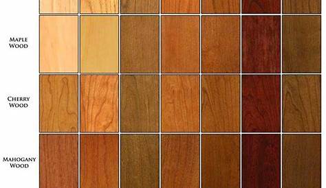 8 best Mahogany Stains images on Pinterest | Mahogany stain, Wood stain