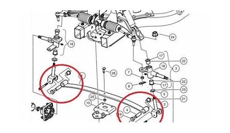 Club Car Precedent Front End Bushing Kit Control Arm Bushing Repair Kit