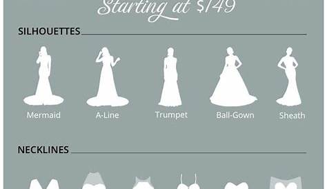 Ultimate Guide To Wedding Dresses #wedding #dress #styles #guide #