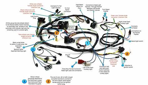 93 Mustang Engine Wiring Harness