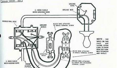 basic home wiring illustrated