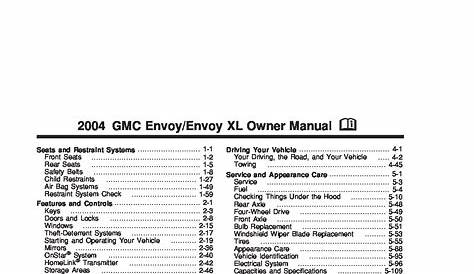 2004 gmc envoy – Just Give Me The Damn Manual