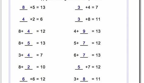 Pre-Algebra - Free Printable Algebra Worksheets Grade 6 | Free Printable