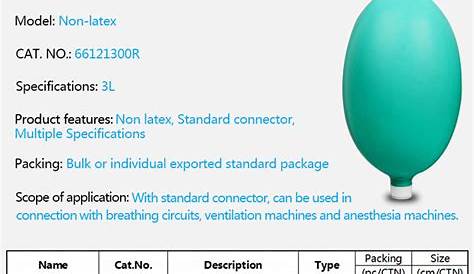 veterinary anesthesia reservoir bag size chart