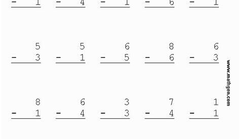 Maths Addition And Subtraction Worksheets For Grade 1 | First grade