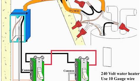 Leviton Double Pole Switch Wiring Diagram - Free Wiring Diagram
