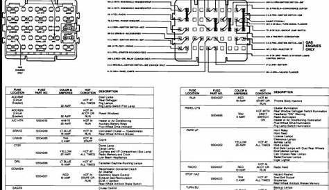 1994 chevy truck fuse diagram