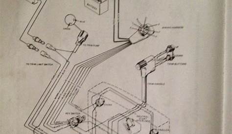 for a mercury 850 wiring diagram