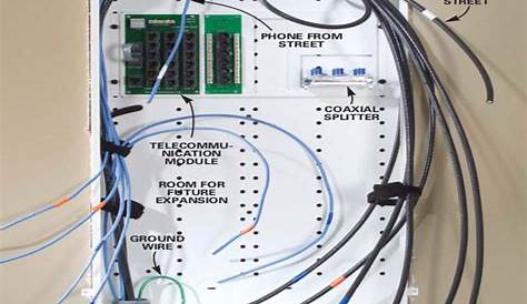 low voltage wiring hub