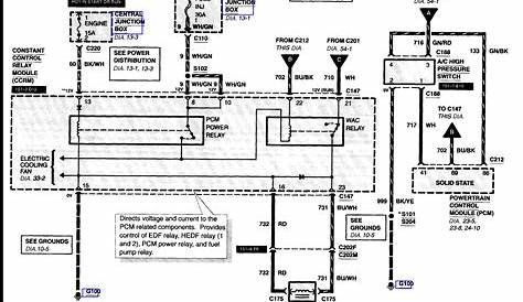 headlight wiring diagram 2002 ford f350