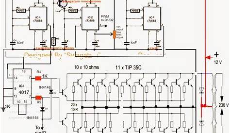 In this specific publish we learn the best way to set up a 3KVA