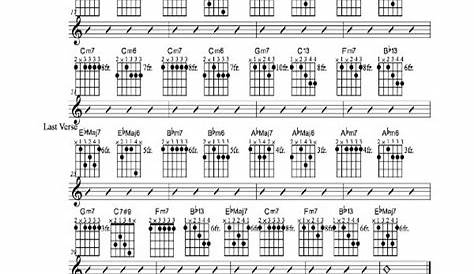 jazz chord chart for guitar