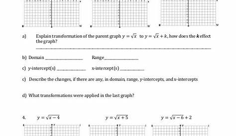 parent functions worksheet