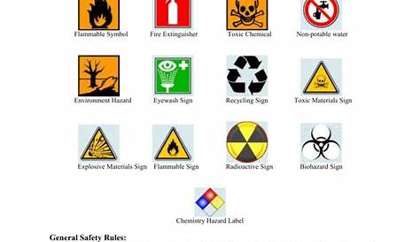 Lab Safety Symbols Worksheet - Homemademed