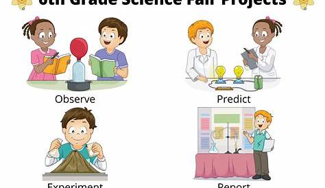 6th Grade Science Fair Projects