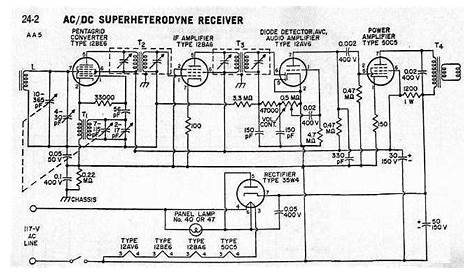 5 tube radio schematic