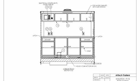 Ryder Utility Trailer Lights Wiring Diagram | Wiring Library