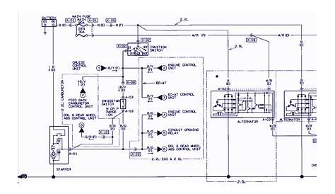 mazda engine wiring diagram