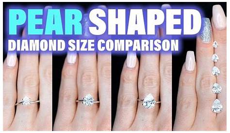 Pin on Diamond Size Comparison on Hand & Finger