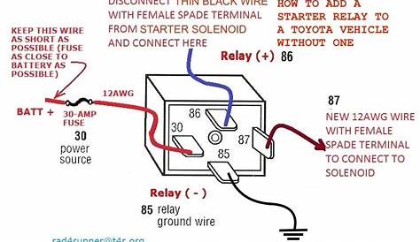 starter relay wiring diagram harley