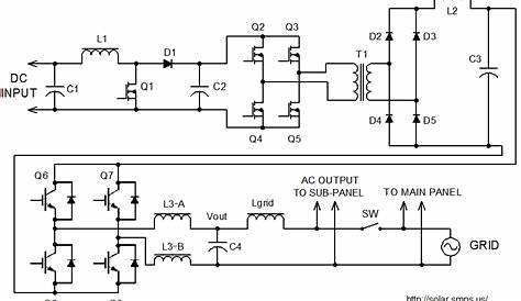 Inverter Circuit Diagram - Pure Sine Wave Inverter Project 6 Steps With