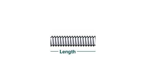 Threaded Rod Diameter Chart