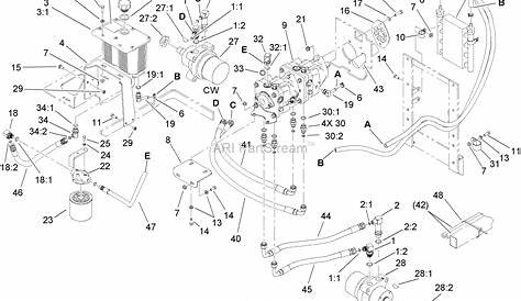 30 Toro Z Master Parts Diagram - Wiring Database 2020