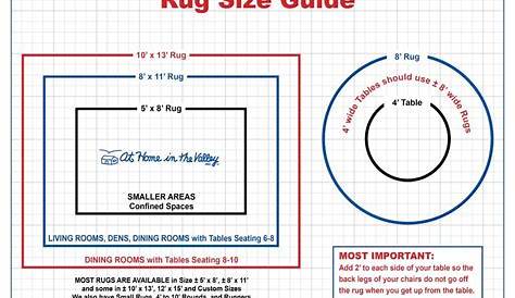 Rug Size Guide » At Home In The Valley Store