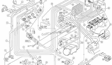 club car electrical diagram