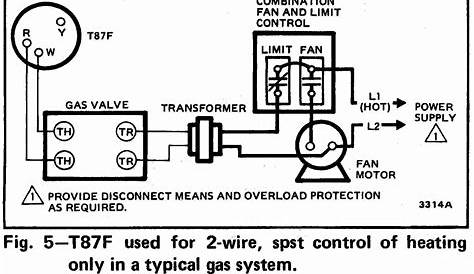 thermostat to furnace wiring diagram