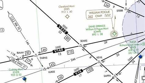IFR Low Enroute Chart | High Performance Aviation, LLC | Customized