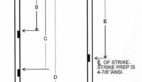 59 WOOD DOOR HINGE LOCATION CHART - * Door