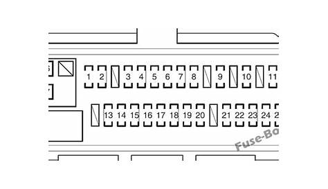 Fuse Box Diagram Toyota Matrix (E140; 2009-2014)
