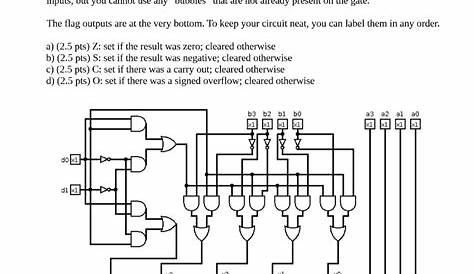 11+ 4 Bit Adder Circuit Diagram | Robhosking Diagram