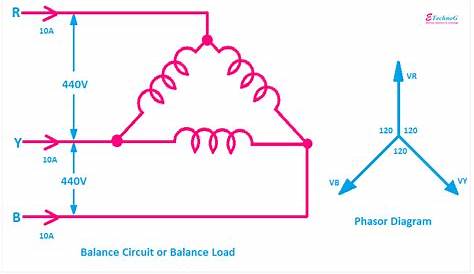 current balance apparatus circuit diagram