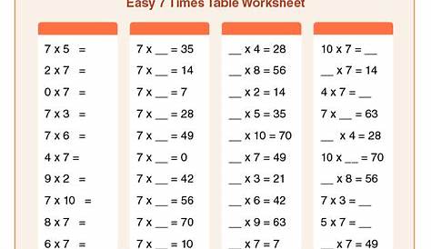 Multiplication Table Worksheet | Download Free Printables For Kids