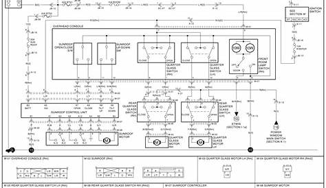 autozone wiring diagrams
