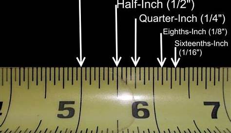Tape Measure Markings images