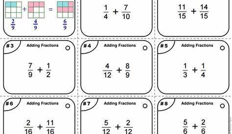 Adding Fractions | Teaching Resources