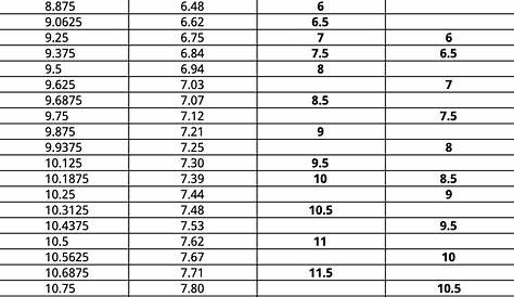 hoka women's size chart