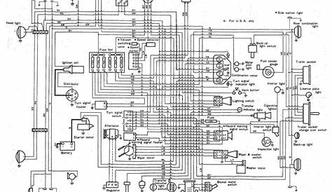 wiring diagram stock