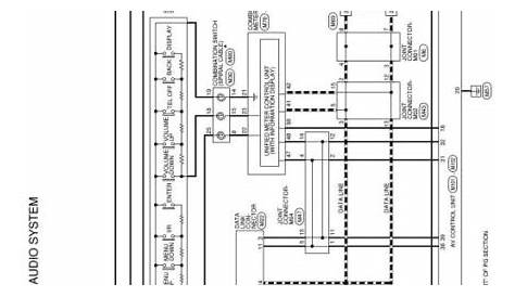 Nissan Electrical Wiring Diagram Pdf - Auto Wiring Diagram