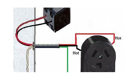 3 prong dryer outlet wiring